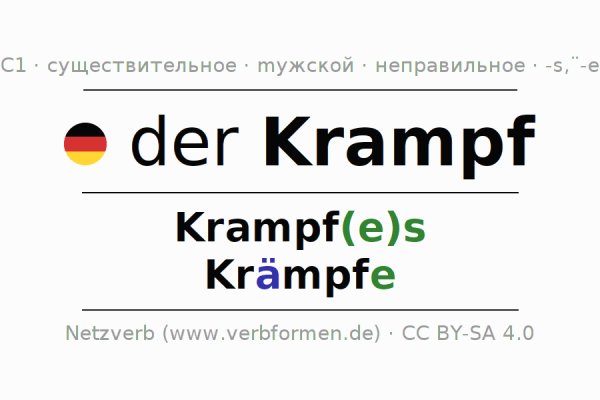 Ссылки даркнета