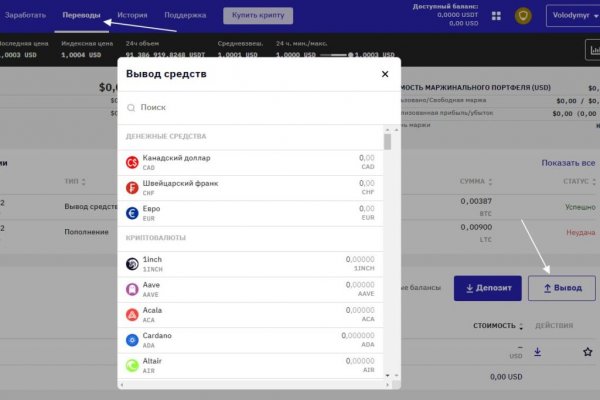 Кракен наркотики россия